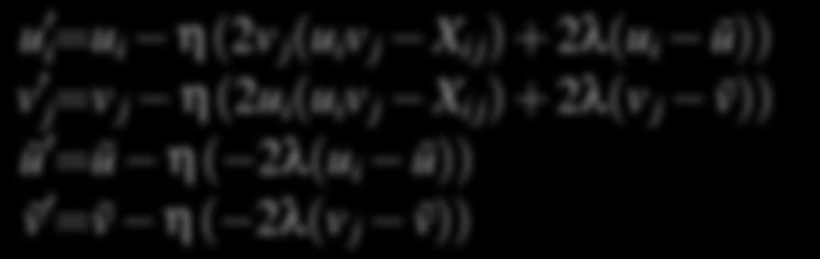 UVLearn Optimization Stochastic GD update equations: u i=u i η(2v j (u