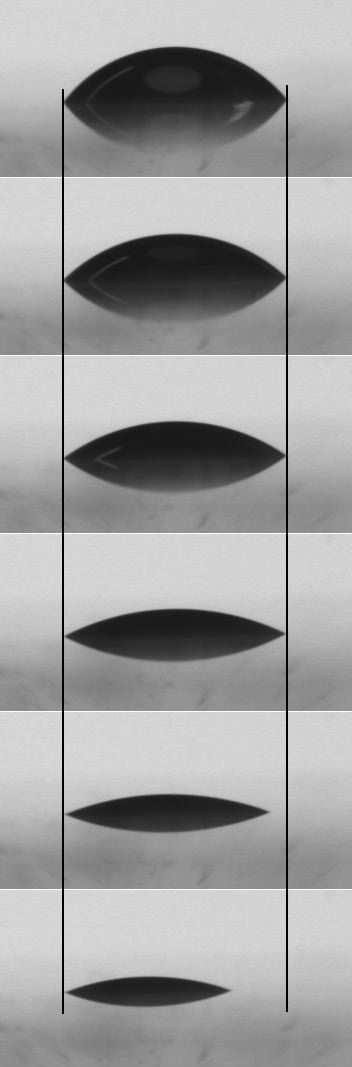 The evaporation of sessile droplets onto solid surfaces : experiments and simulations of the contact line pinning-depinning L.Kabeya-Mukeba, N.Vandewalle and S.