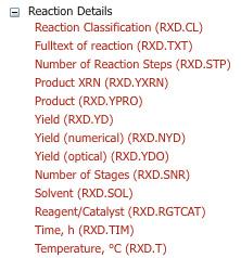 Reaction Basic Index