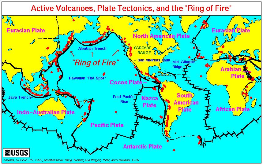 Plate movement produces earthquakes, mountain ranges, and volcanoes that shape the Earth s surface The Earth s crust and a small part of its upper mantle form a