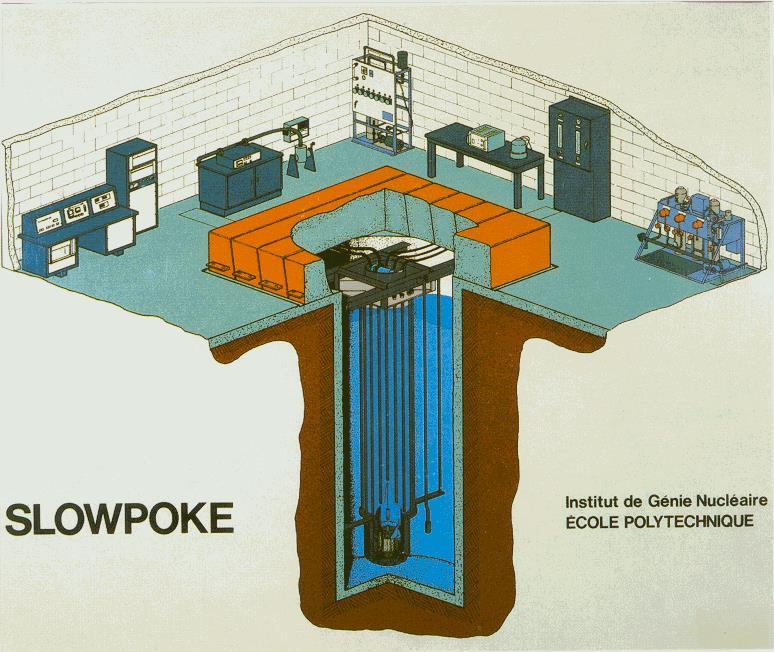 The SLOWPOKE-2 is a low-energy, pool-type research reactor designed by AECL.