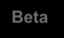 Beta decay: smaller atoms Beta energies: expressed as