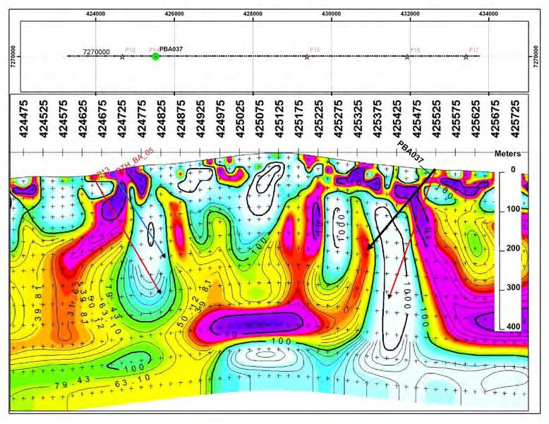 2053. Five geophysical targets were initially selected to be drill tested along this line (P13, P14, P15, P16 and P17).