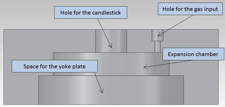 Figure 3. CAD cross section of the back plate. 2.