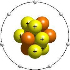 neutron, electron, atomic