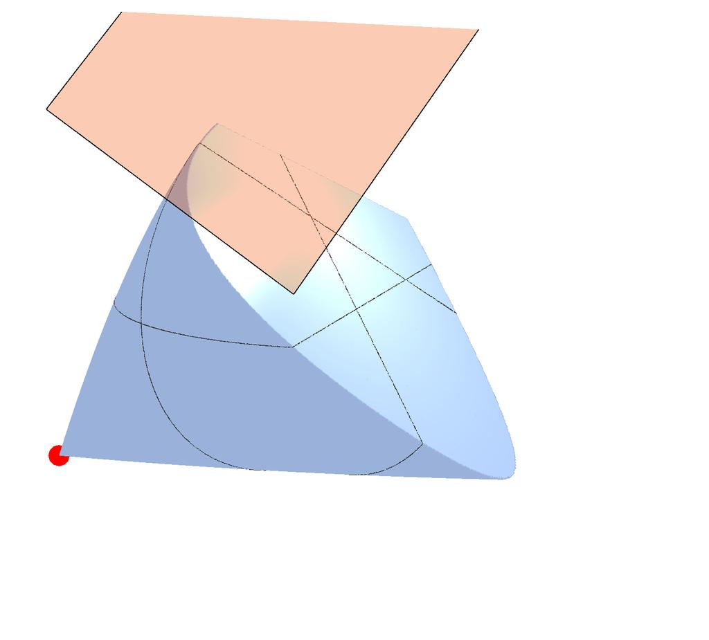 A Numerical Example Original SDP(d) minimize tr(cx) subject to A(X) b, X