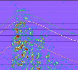 Figure 6: Envelope of the crack density around the location of the Riverside 4-10 well from the zero-phase data (left) and from the 90 degree rotated data (right) (hotter colours  The second example