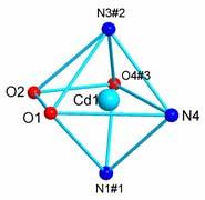 (a) (b) 1 2 (c) Fig. S1 (a) The asymmetrical unit of 1. (b) The asymmetrical unit of 2. (c) Coordination geometry of the Cd 2+ ions in 1 and 2.