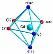The central cadmium(ii) ions in 1 and 2 are in the same distorted octahedral coordination sphere, which are defined by two TPT nitrogen donor occupying the