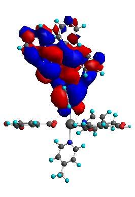 The related mononuclear specie [Cd(BDC) 2 (mp) 2 (TPT)] 2- (mp = γ-methylpyridine) ground-state geometry adapted from the truncated X-ray data were used to calculate and evaluate their electronic