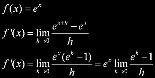 Derivatives of Exponential Functions By considering a particular value of a,, we are able to see the proof for the derivative of