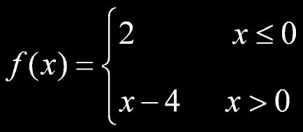 85 A B C D f(x) is continuous at x=0 f(x) is differentiable at x=0