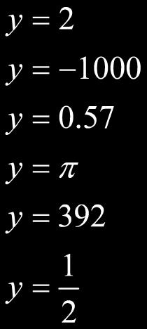 The Constant Rule All of these functions have the same derivative. Their derivative is 0. Why do you think this is?