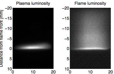 MW-driven plasma luminosity φ = 0.
