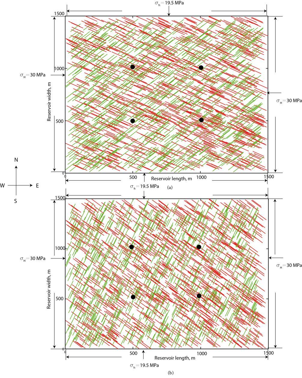 Figure 4-1 (a) Discrete fracture network distribution with orientations striking 045 and 120 degrees with respect to the North, (b) and a second discrete fracture network distribution