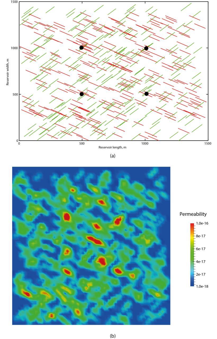 123 Figure 4-7 (a) Distribution of fracture networks in the reservoir oriented at 045 and 120 1 degrees respect to the North with 250 Fractures f 0.
