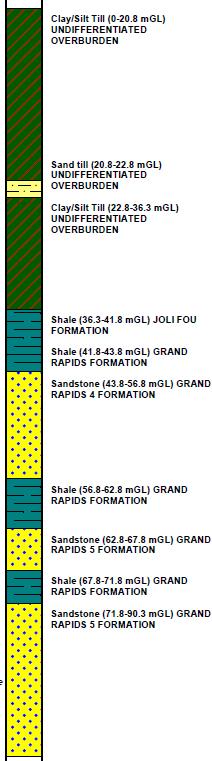 Formation (Shale) 5E-8 10 Layer 6 Grand Rapids 4 Formation (Sandstone) 3E-4* 10 Layer 7 Grand Rapids Formation (Shale) 5E-8 5 Layer 8 Grand Rapids 5 Formation (Sandstone) 1.