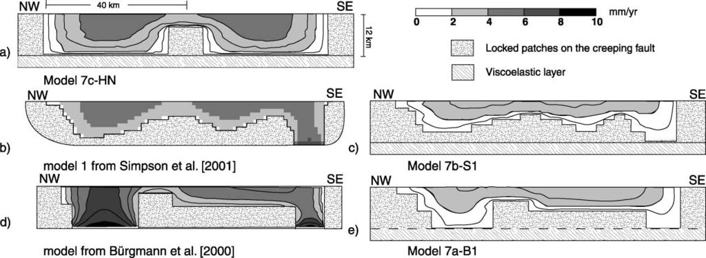 R. Malservisi et al. / Tectonophysics 361 (2003) 121 137 135 Fig. 9. Comparison of fault plane creeping patterns for different modeling approaches.