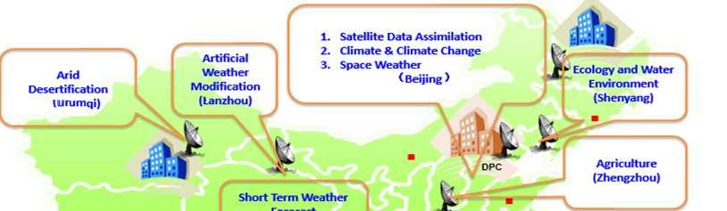 Satellite application