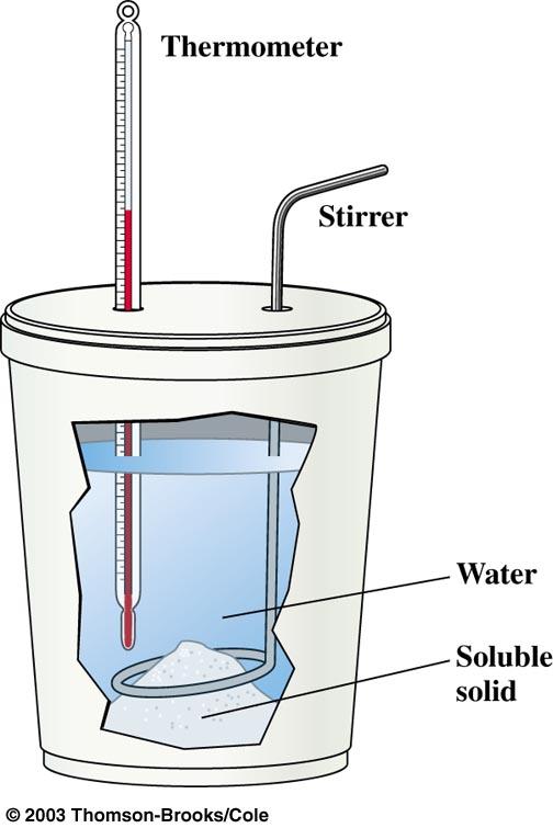 Calorimeters Device to measure heat absorbed or given off by a chemical process Thermometer records T Insulated container to minimize heat flow to/from outside In example to right,