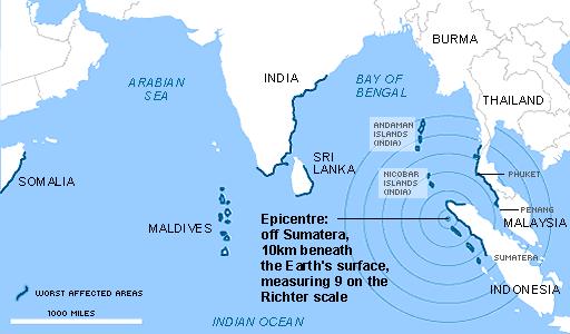 Tsunami traveled across entire Indian Ocean, affecting Indonesia, Malaysia, Thailand, India, Sri Lanka, Maldives,