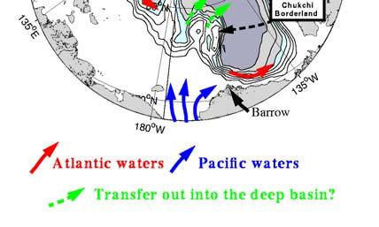 Archipelago (Jones et al, 2003) Broecker, 1991 Freshwater inhibits deep
