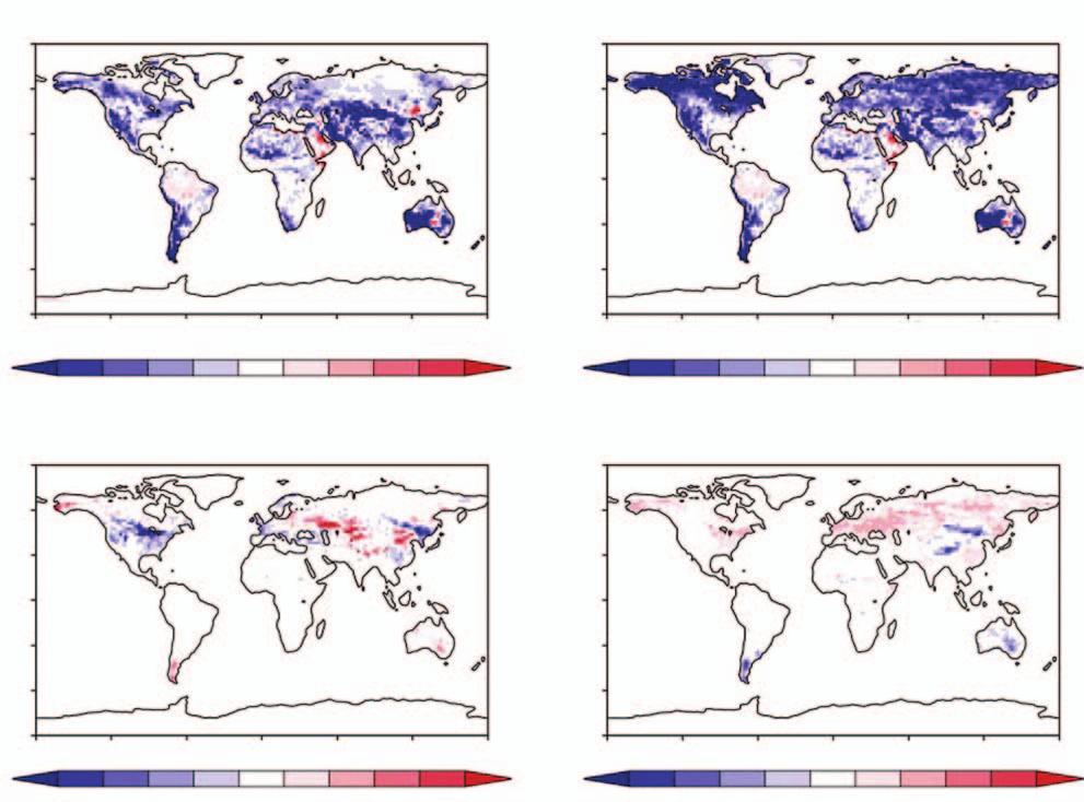 Sensitivity of climate models to seasonal variability of snow-free land surface albedo 201 new and old annual mean background albedo EXP1-CONT.