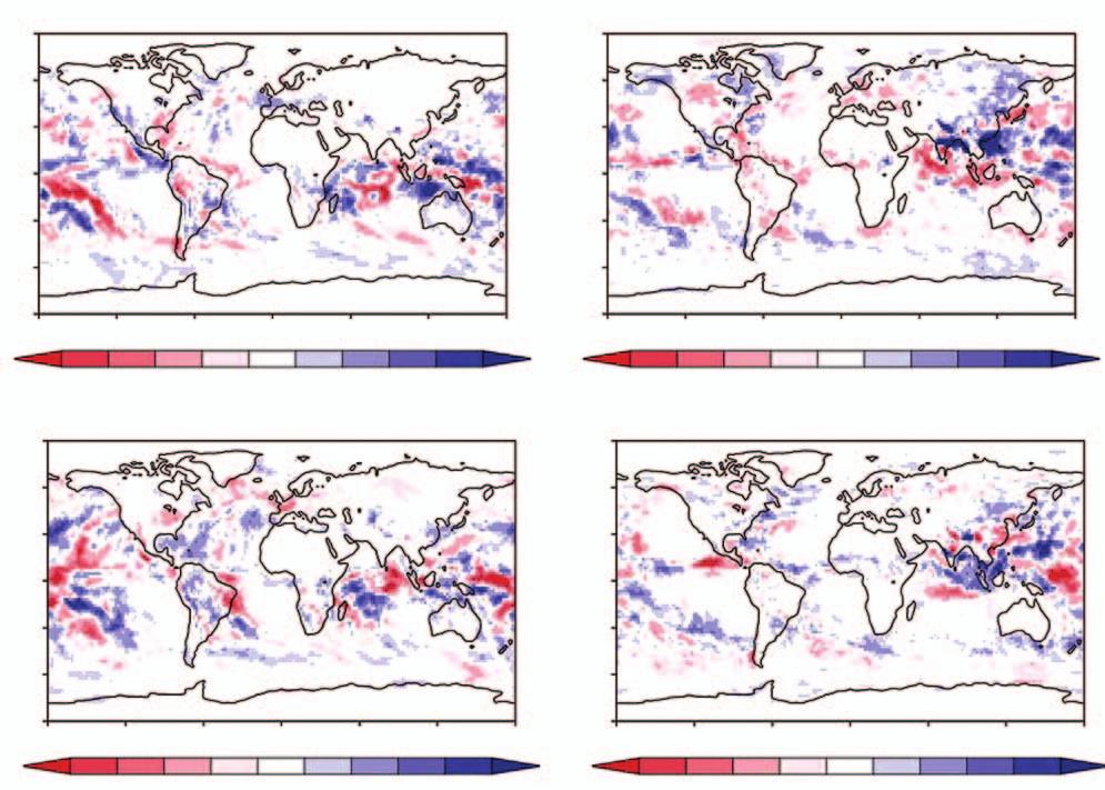 Sensitivity of climate models to seasonal variability of snow-free land surface albedo 205 Fig. 6.