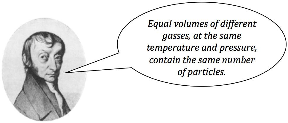 Conversions between number of moles and the volume of a gas