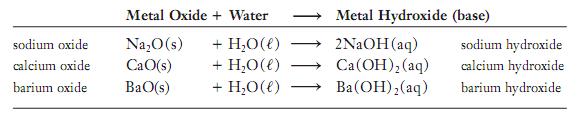They react with an excess of oxygen to give oxides with higher oxidation states (such as Fe 2 O 3 and CuO). The normal oxides of the representative elements in their maximum oxidation states.