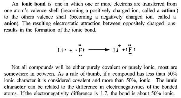 TYPES OF CHEMICAL BONDS Covalent Bonding Coordinate