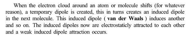 Hydrogen-Dipole