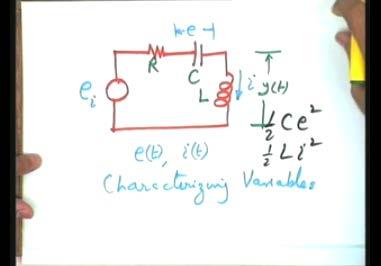 (Refer Slide Time: 00:31:27 min) Recall the circuit, the voltage across the inductor.