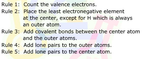 D. Chemical Bonds Electron-Dot Structures Rules for drawing