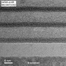 Multilayer microstructure and stress properties depend on deposition method, Γ-ratio and