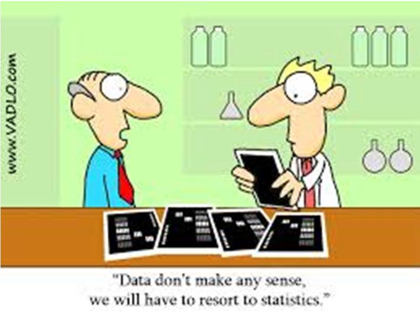 Taxonomy: statistics Statistics are study and data dependant Packages : R, SPSS,