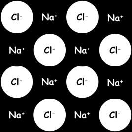 Ionic bonding Metal and non-metal electron transfer Metals lose electrons and become positive ions. Non-metals gain electrons and become negative ions.