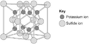 (b) The structure of potassium sulfide can be represented using the ball and stick model in Figure 2.