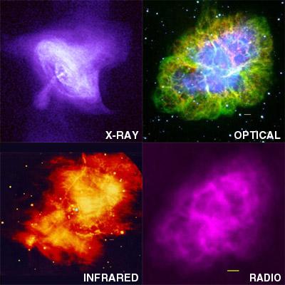 The Crab Nebula Pulsar Wind Nebula G184.6-5.8 (aka Crab Nebula) powered by the Crab Pulsar (PSR B0531+21, de/dt = 4.6x1038 erg/s) No SNR shell detected Distance = (2.