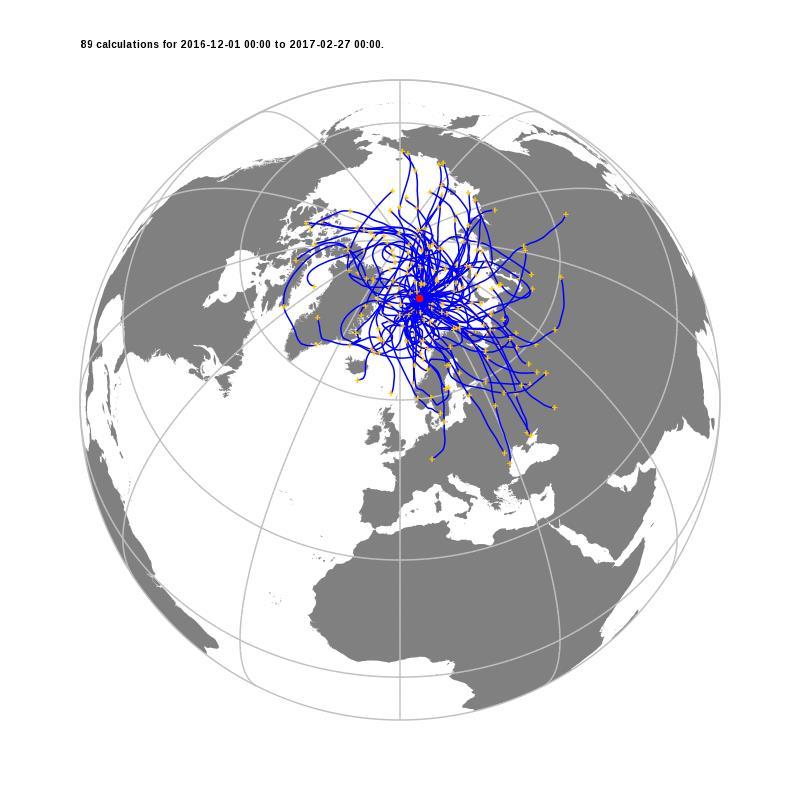 Has the warming of the Barents Sea / Svalbard region affected European weather?