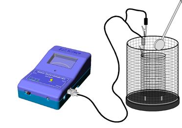 Osservazioni e Misure Lezioni I e II Laboratorio di Elettromagnetismo Demonstration 1: Faraday Ice Pail and Charge Production Equipment Required: Electrometer (ES-9078) Charge Producers (ES-9057B)