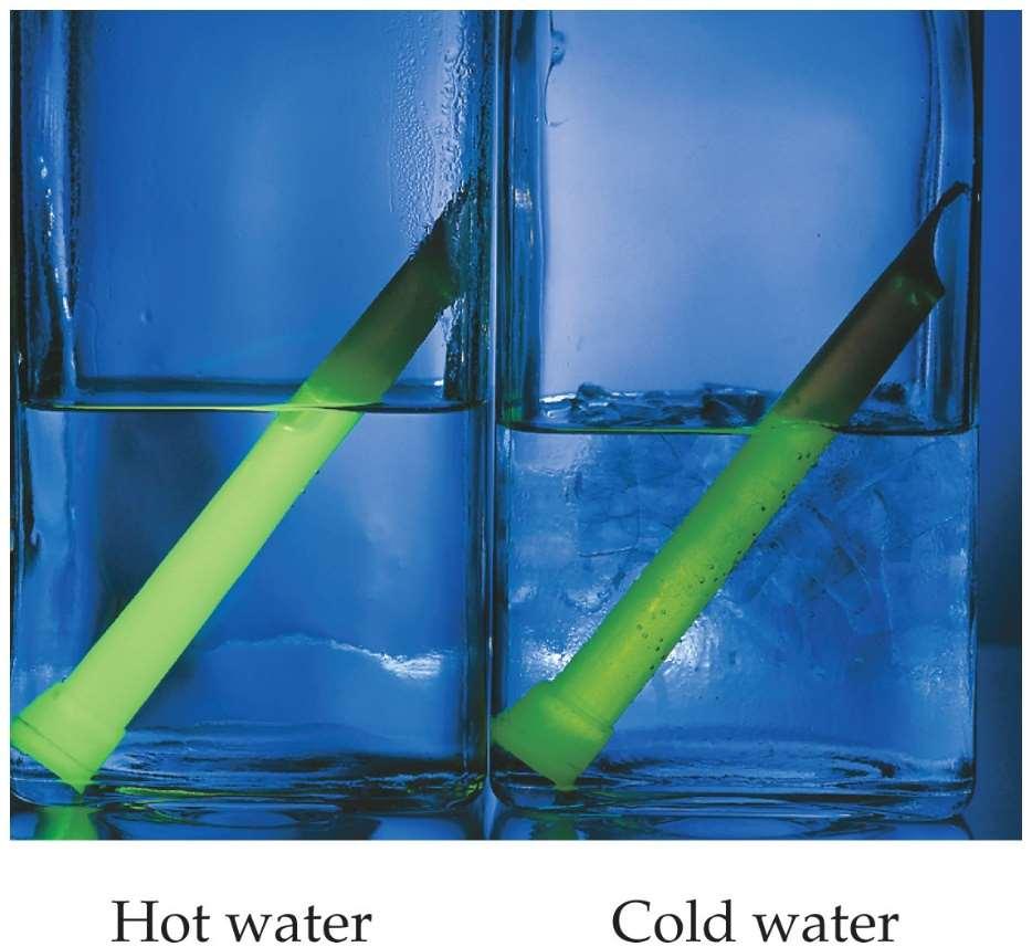 Temperature and Rate Generally, as temperature increases, so does the reaction rate.