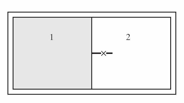 ILLUSTRATION 4.5-5 Showing That the Entropy Reache a Maximum at Equilibrium in a Cloed, Iolated Sytem. Figure 4.5-3 how a well-inulated box of volume 6 m 3 divided into two equal volume.