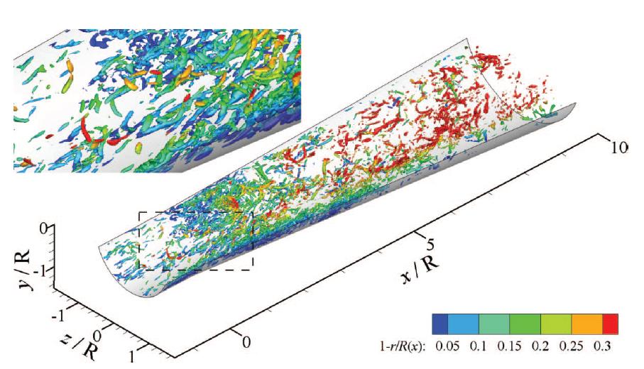 3.4. Validation of simulation results 31 Figure 3.16: Vortical structures of the DNS [31] with 20% of the maximum swirl length. The colors indicate the distance from the wall.