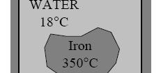 Example: A 25-kg iron block initially at 350 C is quenched in an insulated tank that contains 100 kg of water at 18 C.