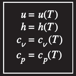 u=u(t) For ideal gases, u, h, c v, and c p vary with