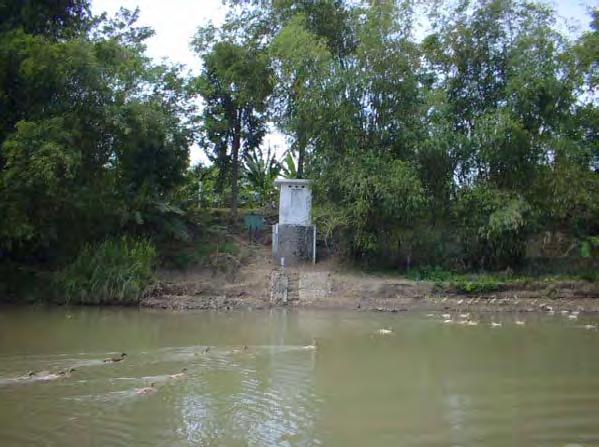 to Keduwang River basin Automatic water