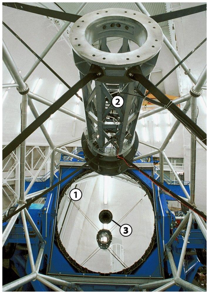 Reflection Telescope Does the hole in the primary mirror cause a hole in the image Any small portion of the primary mirror can make a complete