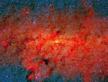 Galactic center in
