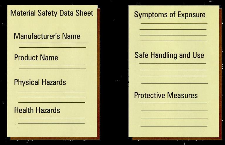 The Old MSDS Limited